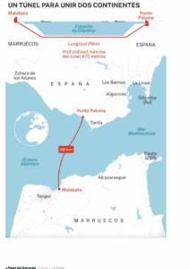 Source: La Razón